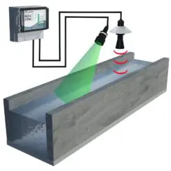 Microflow and flowcert channel3d