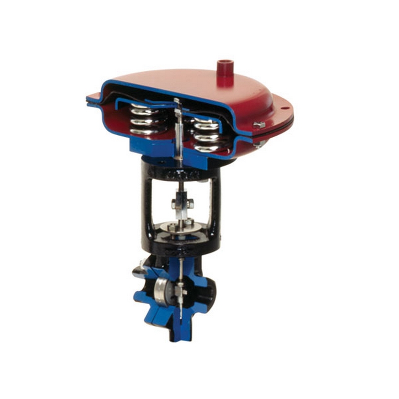 Mark 70/701/702/711/707 Series – Sliding Gate Control Valve